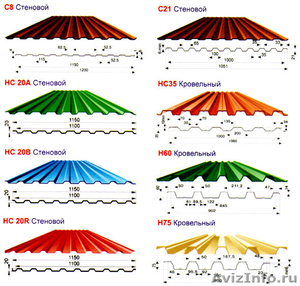 кровельные и фасадные материалы по низким ценам - Изображение #2, Объявление #68744