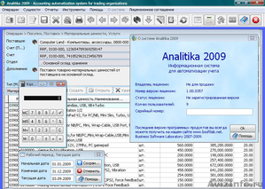 Analitika 2009 - Бесплатный программный продукт для ведения учета в торговле - Изображение #1, Объявление #374721