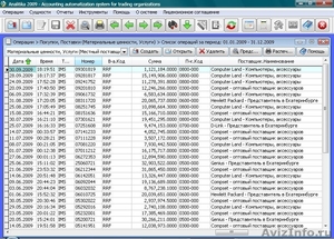 Analitika 2009 - Бесплатный программный продукт для ведения учета в торговле - Изображение #4, Объявление #374721
